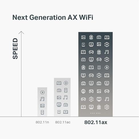 TP-Link AX5400 WiFi 6 Router (Archer AX73)- Dual Band Gigabit Wireless Internet Router, High-Speed ax Router for Streaming, Long Range Coverage in Kuwait