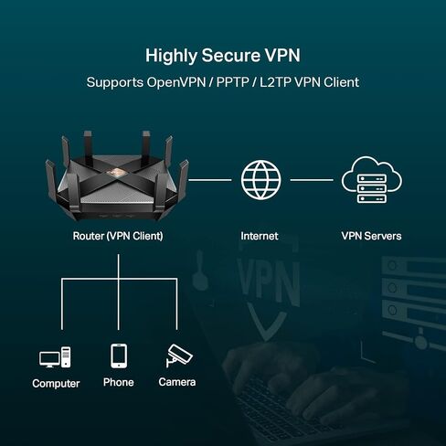 TP-Link AX5400 WiFi 6 Router (Archer AX73)- Dual Band Gigabit Wireless Internet Router, High-Speed ax Router for Streaming, Long Range Coverage in Kuwait