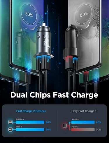 Super Fast Car Charger USB Fast Charge AINOPE Android Car Charger Adapter 45W All Metal Lighter USB Charger Quick Charge for iPhone 15/14/13/12/11pro/x/8/Samsung S24/S23/S22/S22+/Ultra/S21/Note 9 in Saudi Arabia