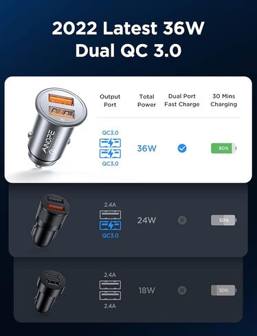 Super Fast Car Charger USB Fast Charge AINOPE Android Car Charger Adapter 45W All Metal Lighter USB Charger Quick Charge for iPhone 15/14/13/12/11pro/x/8/Samsung S24/S23/S22/S22+/Ultra/S21/Note 9 in Saudi Arabia