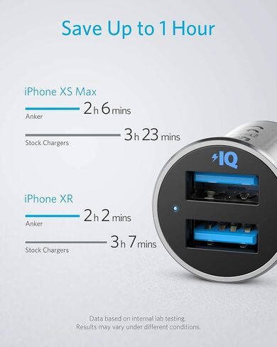 Anker 320 Car Charger (24W II), Mini Aluminum Alloy Dual USB with Blue LED for iPhone15 14 13 12 Series, iPad Pro/Air 2/Mini, Galaxy and More - Not Compatible with Quick Charge in Saudi Arabia
