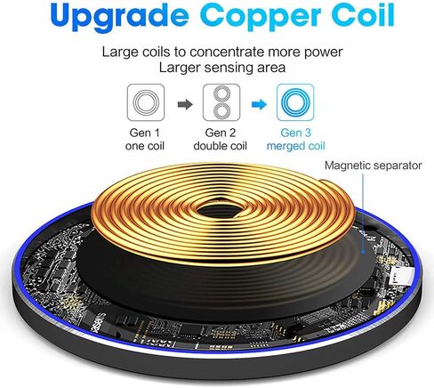 Fast Wireless Charger,20W Max Wireless Charging Induction Pad,Black in Kuwait