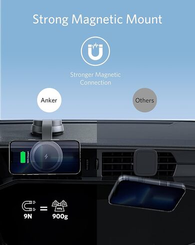 Anker Magnetic Wireless Charger (MagGo), 613 Car Charging Mount with 2-Port USB Car Charger, 5 ft USB-C to USB-A Cable, Strong Magnetic Alignment only for iPhone 13, 13 Pro, 13 Pro Max, 13 Mini, 12 in Saudi Arabia