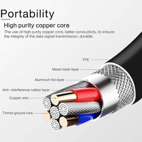 Samsung Super Fast Dual Car Charger (45W+15W) Dual Ports USB-C & USB-A - Black - EP-L5300XBEGWW in Saudi Arabia