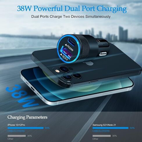 Super Fast Charger Kit,20W PD USB Phone Charger Block 38W USB Fast Car Charger for Samsung Galaxy A13 5G,A03s,A53,S22 Ultra,S21 FE,Z Fold4;Google Pixel 6a,6 Pro,5;iPad Pro,with 2 Pack 6FT C-to-C Cable in Saudi Arabia