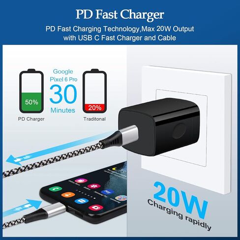 Super Fast Charger Kit,20W PD USB Phone Charger Block 38W USB Fast Car Charger for Samsung Galaxy A13 5G,A03s,A53,S22 Ultra,S21 FE,Z Fold4;Google Pixel 6a,6 Pro,5;iPad Pro,with 2 Pack 6FT C-to-C Cable in Saudi Arabia