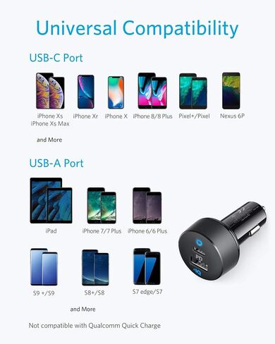 Anker USB C Car Charger, 30W 2-Port Type C Fast Car Charger with 18W Power Delivery and 12W PIQ, PowerDrive PD 2 with LED for iPhone 12/12 Pro/Mini / 11 / XS/Max/XR/X, Pixel, iPad, and More in Saudi Arabia