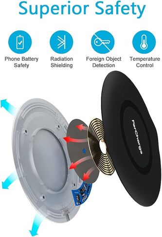 شاحن لاسلكي نحيف، قاعدة شحن لاسلكية سريعة Qi بقدرة 15 وات متوافقة مع iPhone 14/13/12/12 Pro Max/12 Mini/11/XR/X/8 Plus، وSamsung Galaxy S21/S20 Ultra/S10/S9/Note 10، بكسل 5/4 XL (بدون محول) in Kuwait