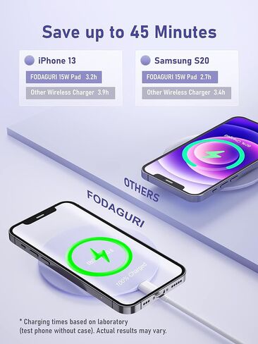 Slim Wireless Charger, 15W Fast Qi Wireless Charging Pad Compatible with iPhone 14/13/12/12 Pro Max/12 Mini/11/XR/X/8 Plus, Samsung Galaxy S21/S20 Ultra/S10/S9/Note 10, Pixel 5/4 XL (No Adapter) in Saudi Arabia