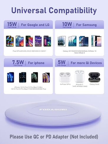 Slim Wireless Charger, 15W Fast Qi Wireless Charging Pad Compatible with iPhone 14/13/12/12 Pro Max/12 Mini/11/XR/X/8 Plus, Samsung Galaxy S21/S20 Ultra/S10/S9/Note 10, Pixel 5/4 XL (No Adapter) in Saudi Arabia