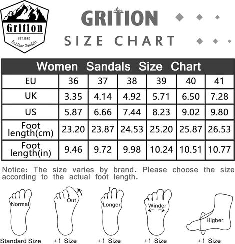 صنادل المشي النسائية من GRITION مفتوحة عند الأصابع، صنادل نسائية صيفية مسطحة للاستخدام الخارجي، صنادل المشي لمسافات طويلة سريعة الجفاف خفيفة الوزن in Kuwait