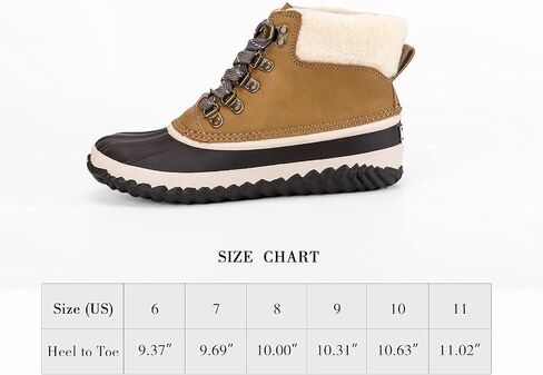 GAWBAW Womens Waterproof Winter Snow Boots - Warm Faux Fur Lined Lace up Duck Boots Ankle Rain Boots For Women in Kuwait
