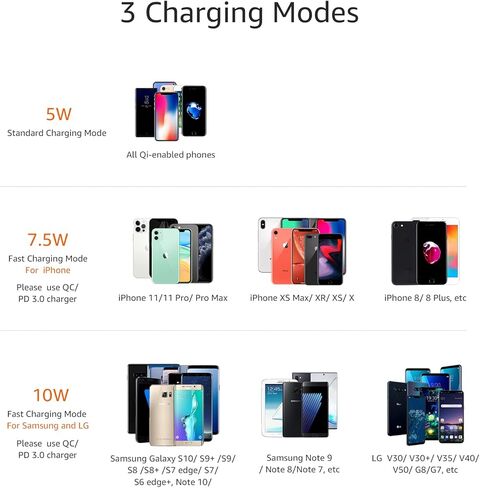 Amazon Basics 15W Qi Certified Wireless Charging Pad (No AC Adapter) in Kuwait