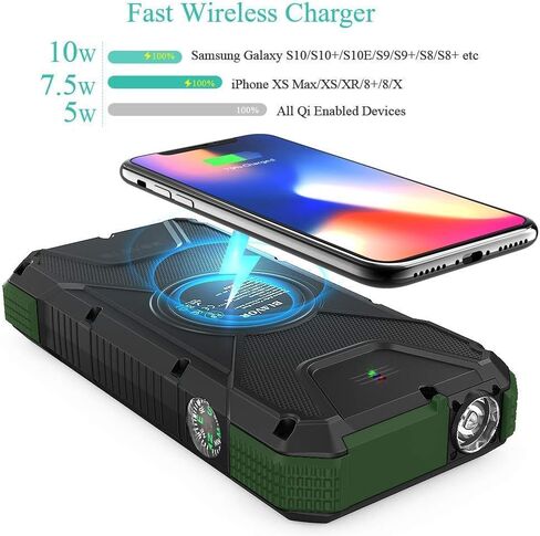 عبوتين من باور بانك شاحن بالطاقة الشمسية بسعة 20,000 مللي أمبير في الساعة، شاحن لاسلكي 10 وات/7.5 وات/5 وات مع 4 مخارج ومدخلات مزدوجة in Kuwait