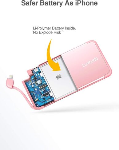 Luxtude 5000mAh Portable Charger iPhone Built in Lightning Cable (MFi Apple Certified), Ultra Slim External Battery Pack, Fast Charge Power Bank for iPhone 14/13/12/11 Pro/X/XR/XS Max/10/8/7/6S etc. in Saudi Arabia