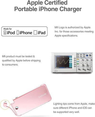 Luxtude 5000mAh Portable Charger iPhone Built in Lightning Cable (MFi Apple Certified), Ultra Slim External Battery Pack, Fast Charge Power Bank for iPhone 14/13/12/11 Pro/X/XR/XS Max/10/8/7/6S etc. in Saudi Arabia