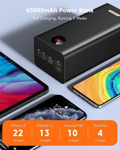 ROMOSS 60,000mAh Large Power Bank, High Capacity Portable Charger 22.5W USB C Fast Charging, Long Lasting External Battery Pack with 4 Outputs & 3 Inputs for iPad, iPhone, Samsung, Switch and More in Saudi Arabia