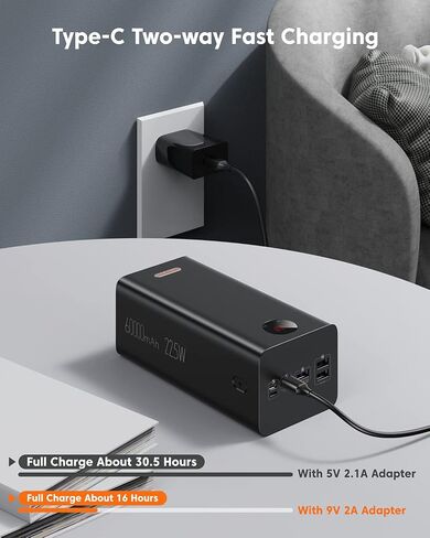 ROMOSS 60,000mAh Large Power Bank, High Capacity Portable Charger 22.5W USB C Fast Charging, Long Lasting External Battery Pack with 4 Outputs & 3 Inputs for iPad, iPhone, Samsung, Switch and More in Saudi Arabia