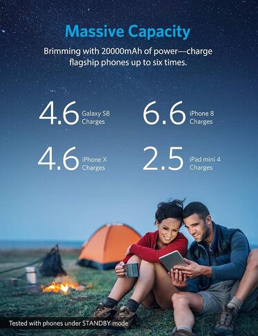 Anker PowerCore II 20000, 20100mAh Portable Charger with Dual USB Ports, PowerIQ 2.0 (up to 18W Output) Power Bank, Fast Charging for iPhone, Samsung and More (Compatible with Quick Charge Devices) in Saudi Arabia