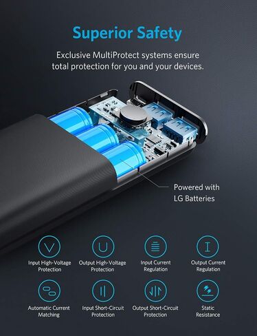 Anker PowerCore II 20000, 20100mAh Portable Charger with Dual USB Ports, PowerIQ 2.0 (up to 18W Output) Power Bank, Fast Charging for iPhone, Samsung and More (Compatible with Quick Charge Devices) in Saudi Arabia