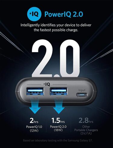 Anker PowerCore II 20000, 20100mAh Portable Charger with Dual USB Ports, PowerIQ 2.0 (up to 18W Output) Power Bank, Fast Charging for iPhone, Samsung and More (Compatible with Quick Charge Devices) in Saudi Arabia