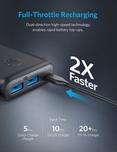 Anker PowerCore II 20000, 20100mAh Portable Charger with Dual USB Ports, PowerIQ 2.0 (up to 18W Output) Power Bank, Fast Charging for iPhone, Samsung and More (Compatible with Quick Charge Devices) in Saudi Arabia