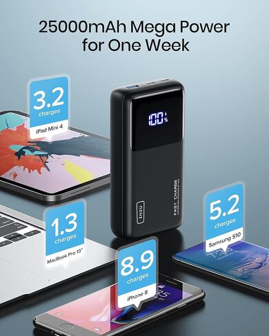 بنك طاقة INIU، شاحن محمول للكمبيوتر المحمول USB C بقدرة 25000 مللي أمبير/65 وات، حزمة بطارية خارجية PD QC شحن سريع 3 مخارج لأجهزة الكمبيوتر المحمول MacBook Dell XPS iPad Tablet iPhone 14 13 12 Pro Max Samsung S21 Google، إلخ in Saudi Arabia