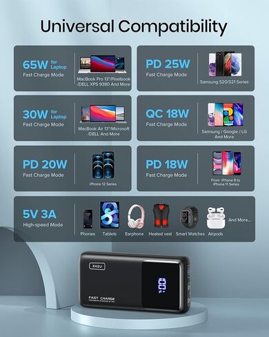 بنك طاقة INIU، شاحن محمول للكمبيوتر المحمول USB C بقدرة 25000 مللي أمبير/65 وات، حزمة بطارية خارجية PD QC شحن سريع 3 مخارج لأجهزة الكمبيوتر المحمول MacBook Dell XPS iPad Tablet iPhone 14 13 12 Pro Max Samsung S21 Google، إلخ in Saudi Arabia