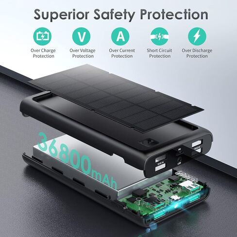 Portable Charger 36800mAh, USB C Input/Output Power Bank, 5 Outputs Battery Pack, IP65 Solar Charger with LED Flashlight, Solar Power Bank Compatible with iPhone 13 12 11 LG Samsung S20 Google in Saudi Arabia