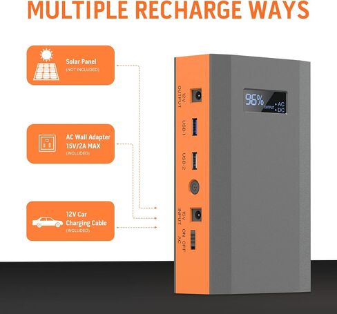 Portable Power Bank with AC Outlet, 65W/110V Portable Laptop Battery Bank, 24000mAh/88.8Wh Mini Power Station External Battery Pack,Backup Power Source for Outdoor Tent Camping Home Office Emergency in Kuwait