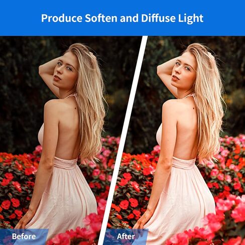 Selens 41inch/104cm Diameter White Translucent Reflective Lighting Umbrella for Photo Video Studio, Lighting Diffuser in Saudi Arabia