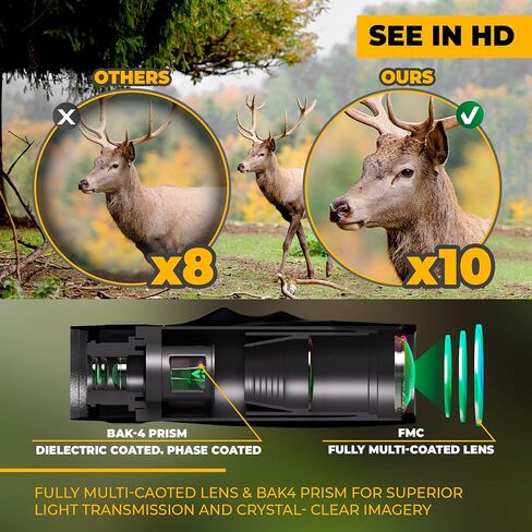 Koly BAK-4 Prism 10X25 Monocular Telescope, Compact Weather Resistant Scope with Snake Skin Grip, Designed for Bird Watching, Hiking, Hunting, Archery, and More, 10X Magnification, Black in Saudi Arabia