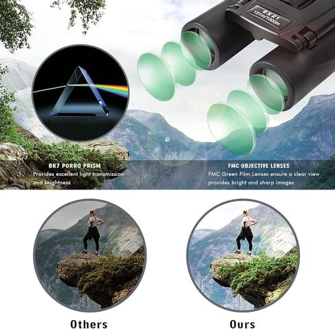 مناظير سكاي جينيوس الصغيرة خفيفة الوزن بحجم 8 × 21 لجلسات المسرح الموسيقي. مناظير صغيرة قابلة للطي مع عدسات مطلية بالكامل للسفر والمشي لمسافات طويلة الطيور مشاهدة الأطفال الكبار (0.16 كجم) in Kuwait