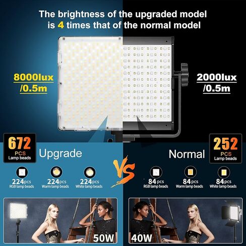 GVM RGB LED Video Lights Photography Lighting Kit, 50W Bi-Color 3200K-5600K Studio Lights, 2-Packs 672 Led Beads APP Control Film Lights Panels for Videography/Streaming/Gaming/YouTube CRI 97+ in Saudi Arabia