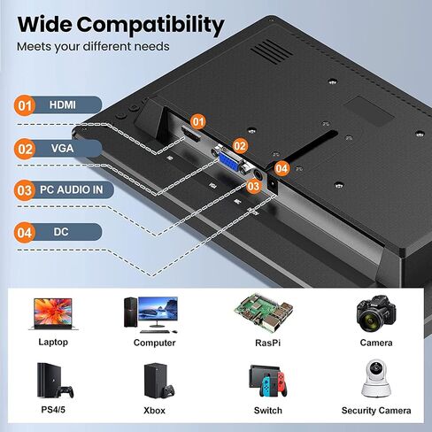 Eyoyo 8 Inch HDMI Monitor Small LCD Screen Mini Monitors 1024x768 4:3 TFT HD CCTV Security Display with Speakers HDMI VGA BNC AV Ypbpr Input for Computer PC Laptop RasPi Camera in Saudi Arabia