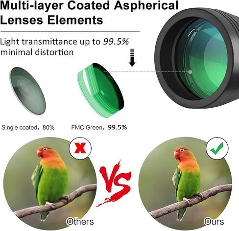 20x50 High Power Binoculars for Adults, Military Compact HD Professional/Daily Waterproof Binoculars Telescope for Bird Watching Travel Hunting Football Games Stargazing with Carrying Case and Strap in Saudi Arabia