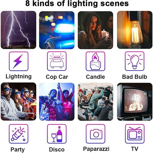 GVM RGB LED Video Light with Bluetooth Control, 880RS 60W Photography Lighting kit Dimmable LED Panel with LCD Screen, 3 Packs Studio Light for YouTube, Streaming, Gaming, 8 Applicable Scenes, CRI97 in Kuwait