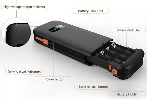 AODELAN External Flash Battery Pack Battery Power Bank for Canon 600EX II-RT, 600EX-RT, 580EX 580EX II, 550EX,MR-14EX，MR -24EX .Yongnuo & Godox Speedlite Replace CP-E4N & CP-E4 (12 AA Batteries) in Saudi Arabia