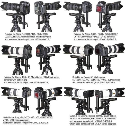 iShoot Foldable Telephoto Lens Bracket, All-Metal Long-Focus Lens Support, Lens Holder with 20cm Quick Release Plate for Arca-Swiss Fit Tripod Ball Head, Compatible with Canon Nikon Sony Cameras in Saudi Arabia