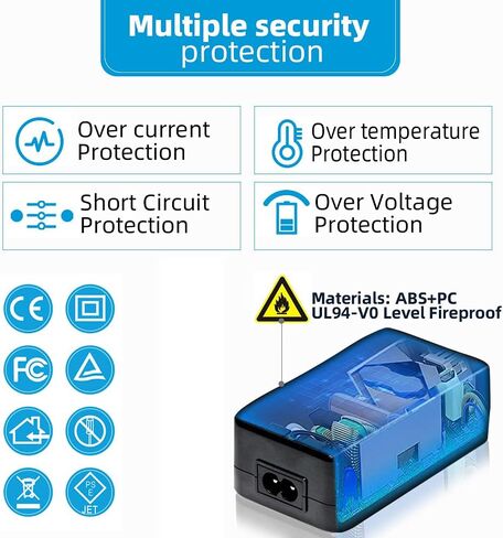 Glorich ACK-E6 AC Power Adapter DR-E6 DC Coupler LP-E6 LP-E6N Dummy Battery Power Supply Kit for Cameras Canon EOS R6 R5 R 90D 80D 7D Mark Ⅱ 7D 70D 6D 60D 5D Mark Ⅳ 5DS, with Fully-Decoded Smart Chip in Saudi Arabia