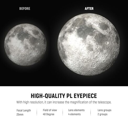 نيوير 1.2 بوصة تلسكوب عدسة عينية PL خضراء متعددة الطبقات 25 مم، 4 عناصر، زاوية واسعة 40 درجة، مترابطة لمرشحات تليسكوب الفلك القياسية 1.2 بوصة in Kuwait