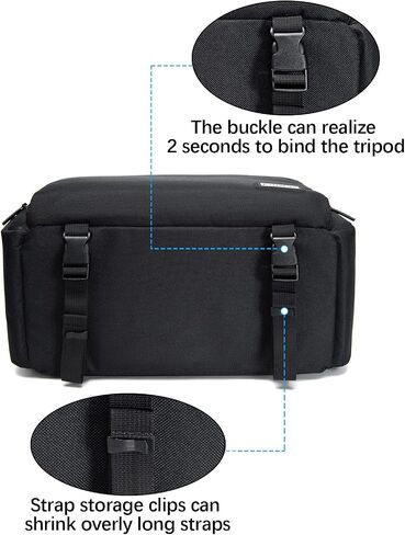 CADeN Compact Camera Shoulder Crossbody Bag Case Compatible for Nikon, Canon, Sony SLR/DSLR Mirrorless Cameras and Lenses Waterproof(1.0 S, Pink) in Saudi Arabia