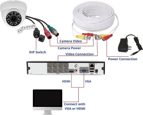 Evertech 8 Channel High-Definition Security Surveillance System with 8 pcs Indoor & Outdoor Dome Cameras 2.8-12mm Adjustable Zoom Lens 2TB HDD Memory in Saudi Arabia