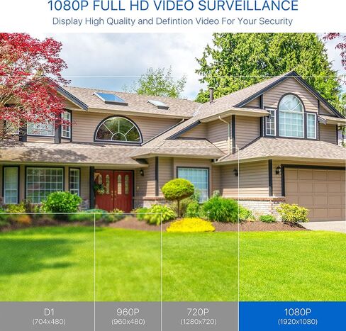 ZOSI 2.0MP FHD 1080p Dome Camera Housing Outdoor Indoor (Hybrid 4-in-1 CVI/TVI/AHD/960H Analog CVBS),24PCS LEDs,80ft IR Night Vision,CCTV Security Camera with 105° Wide Angle in Saudi Arabia