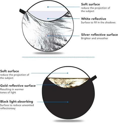 5 in 1 Photography Reflector Collapsible Light Reflector with Carrying Case, Portable Round Multi Disc Lighting Reflector for Studio Photography, Translucent Silver Gold White Black (110cm) in Kuwait
