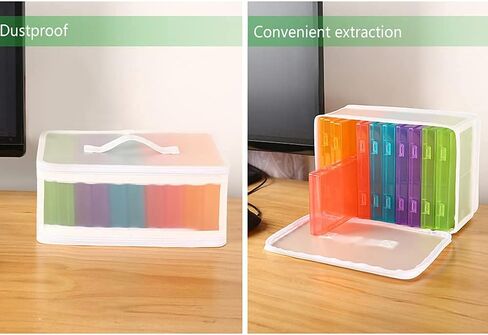 Gbivbe Photo Storage Bag 4x6, 10 Inner Large Photo Storage Box Photo Cases Store up to 1000 Photos, Photo Organizer Cards Craft Keeper with Handle for Photo Puzzles Cards Seed Packets (White) in Saudi Arabia