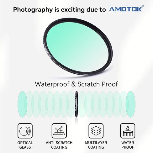 49mm Ultra-Slim UV Camera Filter,16 Multi-Layer Coated HD/Waterproof/Scratch Resistant UV Filter with,Optical Glass+Aluminum Alloy Frame for Any 49mm Camera Lens in Saudi Arabia