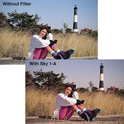 TIFFEN 37MM 1A Skylight Filter for Camera Lens in Saudi Arabia