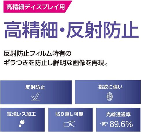 ナカバヤシ(Nakabayashi) Digio2 Z1487 LCD Protective Film, 11.6" Wide (16:9), High Definition, Anti-Glare in Saudi Arabia
