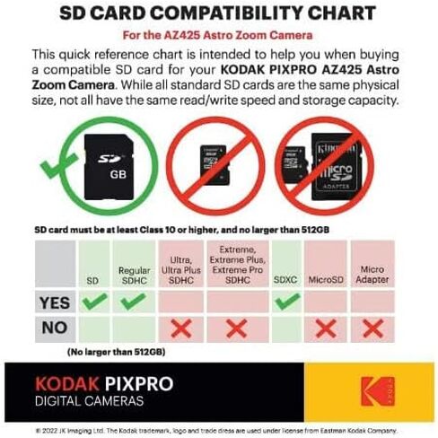 Kodak Pixpro AZ425 Astro Zoom 20MP Digital Camera Bundle (Black) | 42x Optical with 32GB SD Card, (2 items) in Saudi Arabia